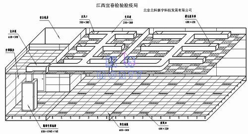 檢驗(yàn)檢疫局檢測(cè)室恒溫恒濕工程